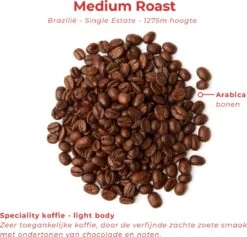 Soolong Enjoy Brazilie Nr4000 Koffiebonen Topacio Lungo - Speciality Koffie Arabica Medium Roast, Light Body Met Een Verfijnde Zacht Zoete Smaak. - Zak 250gram -Koffiebenodigdheden Winkel 1200x1150