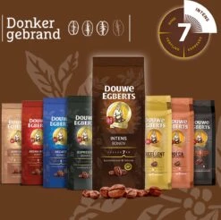 Douwe Egberts Intens Koffiebonen - 4 X 500 Gram 15 Douwe Egberts Intens Koffiebonen - 4 X 500 Gram -Koffiebenodigdheden Winkel 1200x1194 1